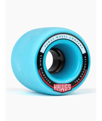 Fatty Longboard Wheels de France