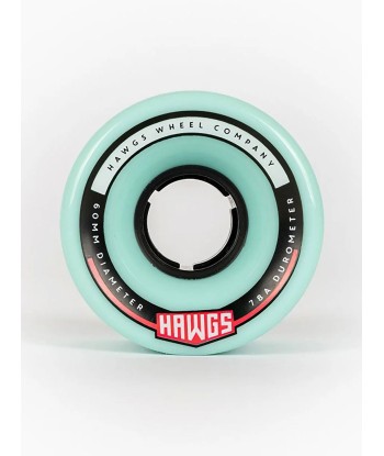 Fatty Longboard Wheels de France