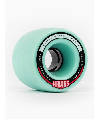 Fatty Longboard Wheels de France