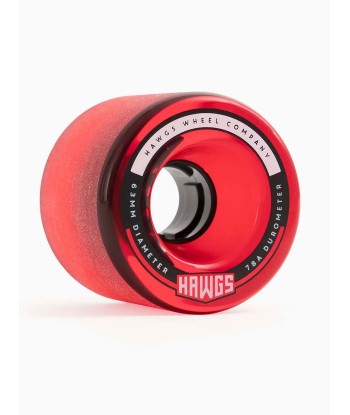 Fatty Longboard Wheels de France