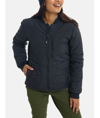 Versatile Heat Insulated Jacket Comment ça marche