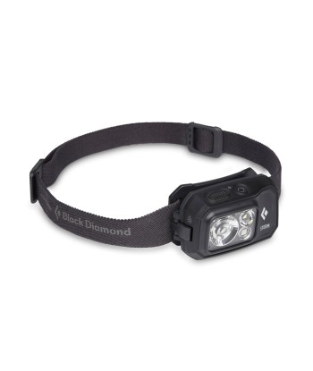 Storm 450 Headlamp Venez découvrir notre 