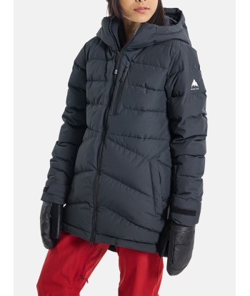 Loyll Down Jacket les ctes